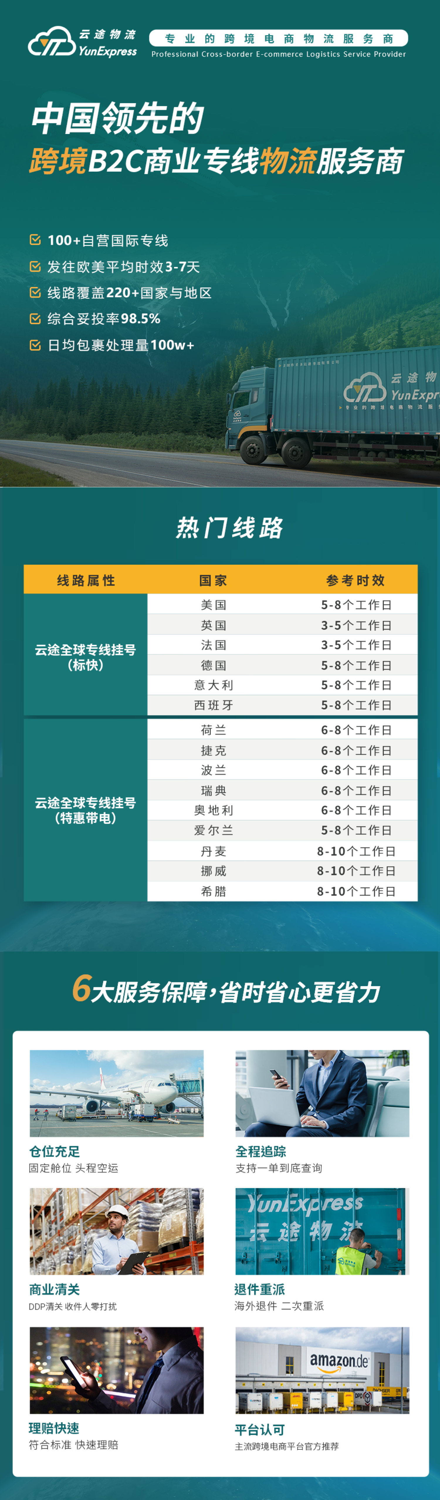 网站截图